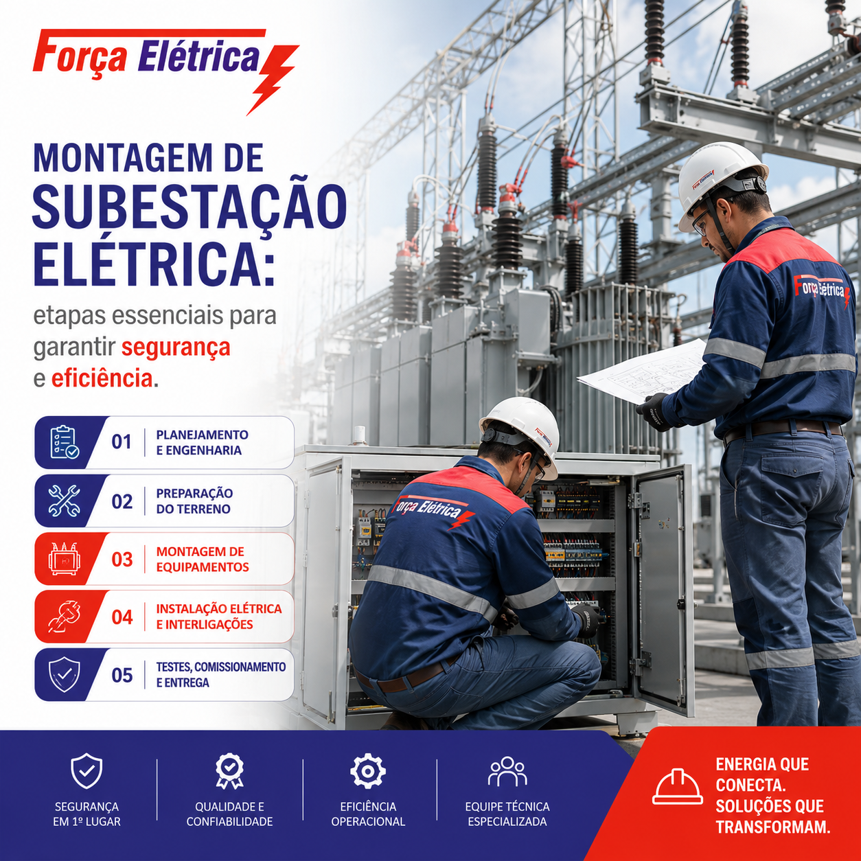 Montagem de subestação elétrica etapas essenciais para garantir segurança e eficiência