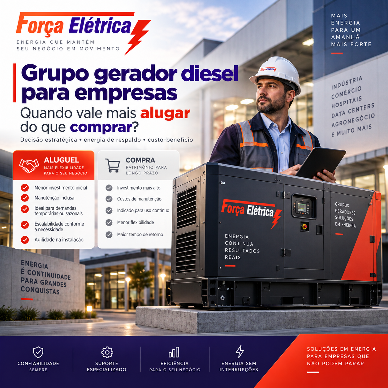 Grupo gerador diesel para empresas quando vale mais alugar do que comprar